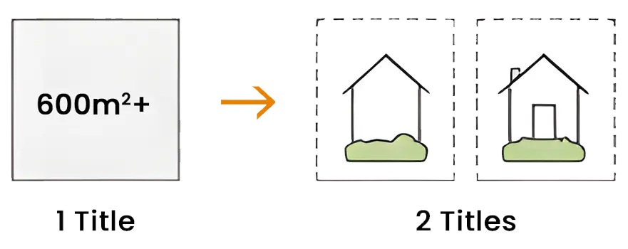 infographic image area