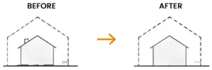 before after infographic