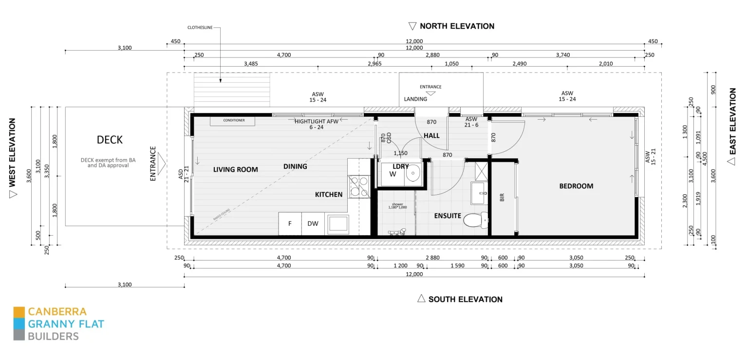 Design 101 - Dimensions